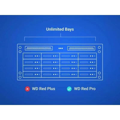 Внутренний жесткий диск Western Digital WD Red Plus WD100EFGX Внутренний жесткий диск Western Digital WD Red Plus WD100EFGX