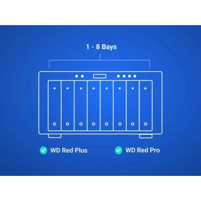 Внутренний жесткий диск Western Digital WD Red Plus WD120EFGX Внутренний жесткий диск Western Digital WD Red Plus WD120EFGX